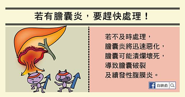 炎 敗血症 胆管