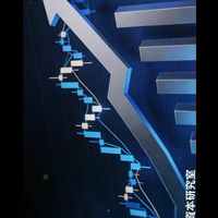 素材群