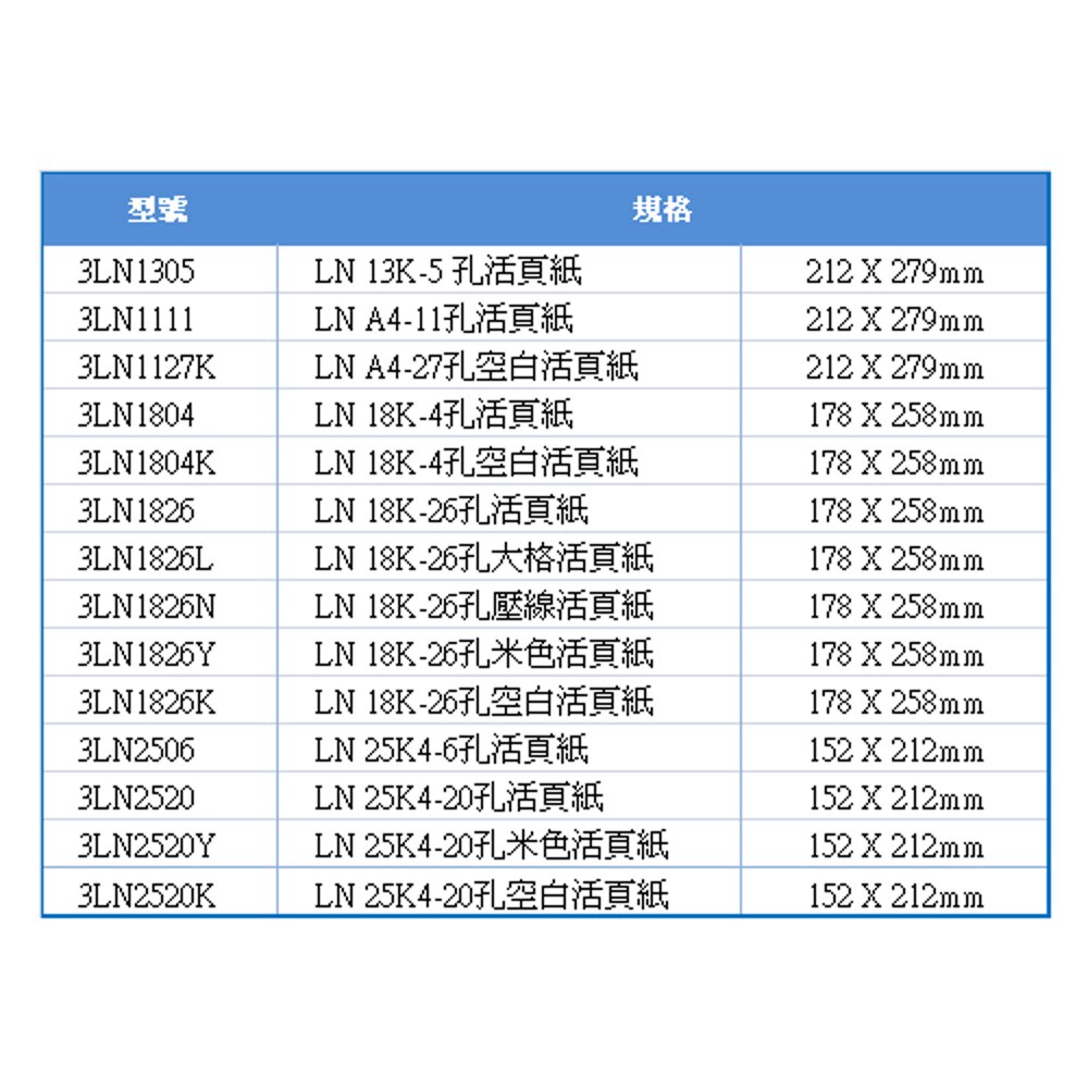 (量販5包)《加新》LN A4-11孔活頁紙 80張 (5本/包) 3LN1111 (記事本/報告紙)