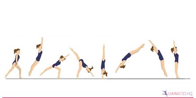 Handspring Pengertian Teknik Dan Manfaat Kompas Com Line Today