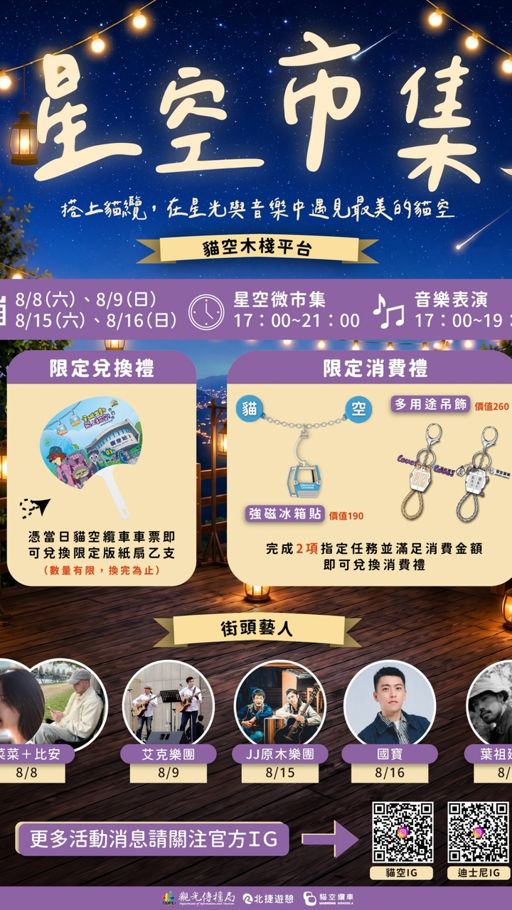貓空星空市集攤商群組