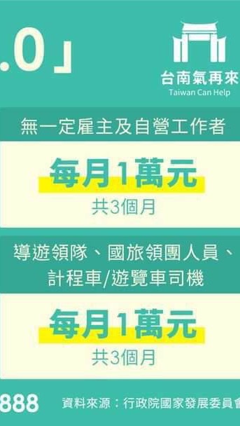 🌞青創貸款教學：有資產是幸福延續#企業貸款#青創貸款#SBIR創新研發補助#ISO9001教學輔導