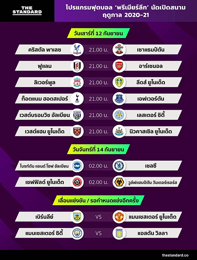 à¹‚à¸›à¸£à¹à¸à¸£à¸¡à¸Ÿ à¸•à¸šà¸­à¸¥ à¸žà¸£ à¹€à¸¡ à¸¢à¸£ à¸¥ à¸ à¸™ à¸