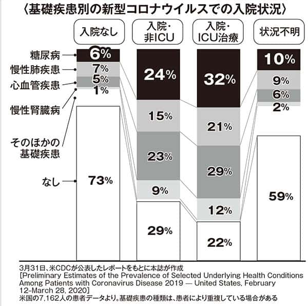 マスオ役の増岡弘さん サザエさん のギャラが安すぎる