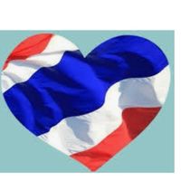 บ้าน,ที่ดิน ราคาถูก ทั่วไทย