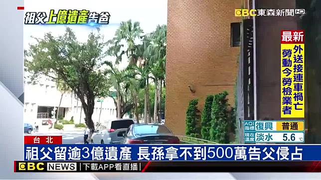 祖父留逾3億遺產長孫拿不到500萬告父侵占 Ebc 東森新聞 Line Today