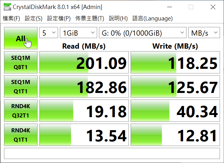 Google 相簿不夠用？Toshiba 企業級硬碟 MG08 + ASUSTOR AS3304T 自架私有雲