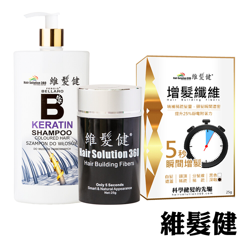 1、將增髮纖維已打圈方式平均灑在稀疏落髮處，若頭髮過短，可使纖維離頭皮約2釐米後，平均灑上。 2、使用寬尺梳將灑上纖維的髮絲梳均勻，這動作可以讓頭髮與纖維效果更為自然。 增髮纖維清潔方式 洗髮時，使用