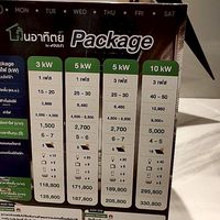 บริษัท BG Solar Smart Energy