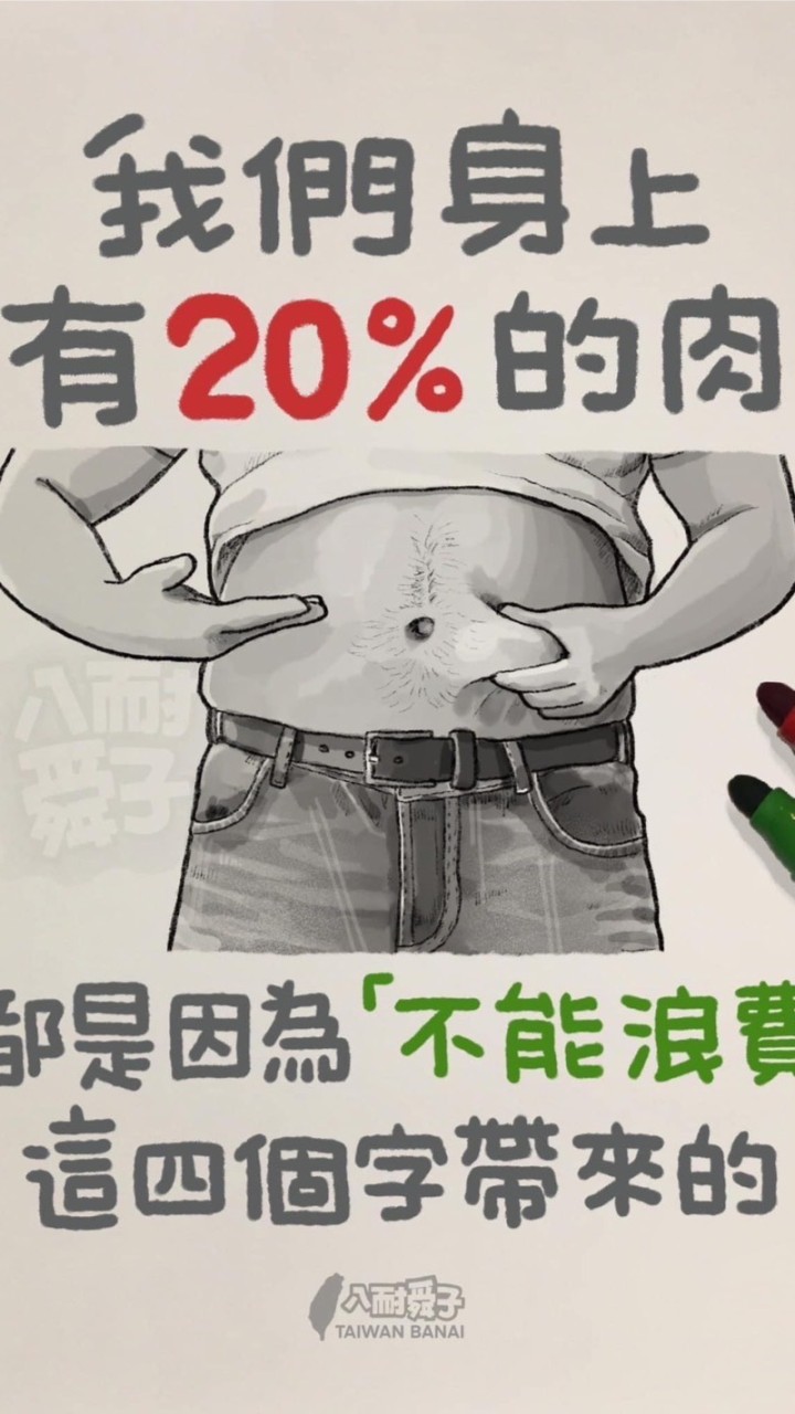 A長庚R3愛健康大群