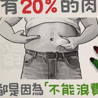 A長庚R3愛健康大群