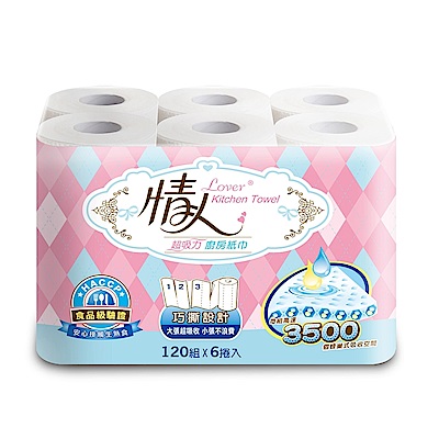 自動化高溫製程 蜂巢點對點壓紋 吸收力加強