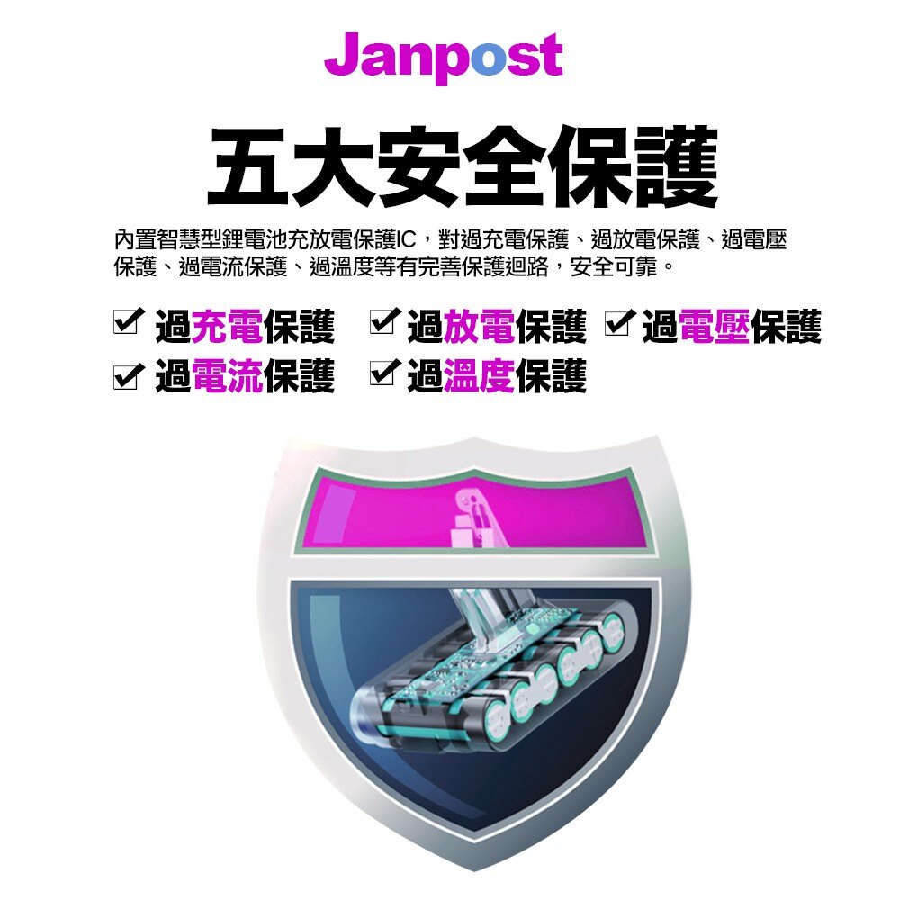 雙12領券現折$120 最高回饋23%[全店95折]Janpost dyson DC31、DC34、DC35、DC44 系列/彈匣式副廠鋰電池/保固15個月/建軍電器