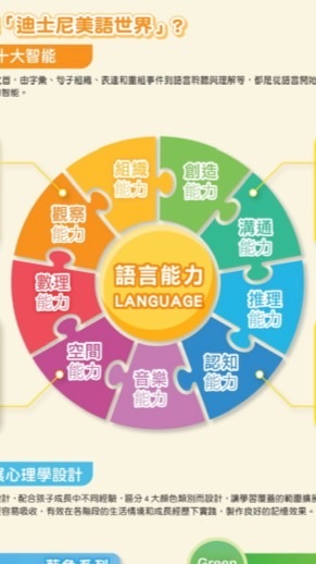 👶🏻Disney媽咪寶貝育兒群🍼