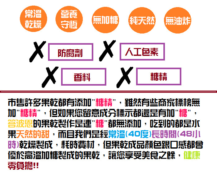 Double N 嚴選台灣本產新鮮水果經低溫(40度)耗時48小時乾燥的純天然鮮果乾，堅持不加任何人工添加物，無防腐劑、無香料、無人工色素、無漂白劑、無糖精、不油炸！費時耗材→(1/10；成品/原果實