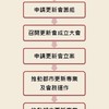 雙北房地產.土地.商仲.海砂屋.黃牌.紅牌.建物買賣.情報交流