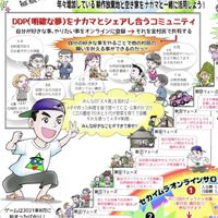 広島セカイムラへようこそ！