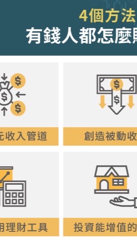 0🔥🚀人脈💰「富人商學院」PEMF