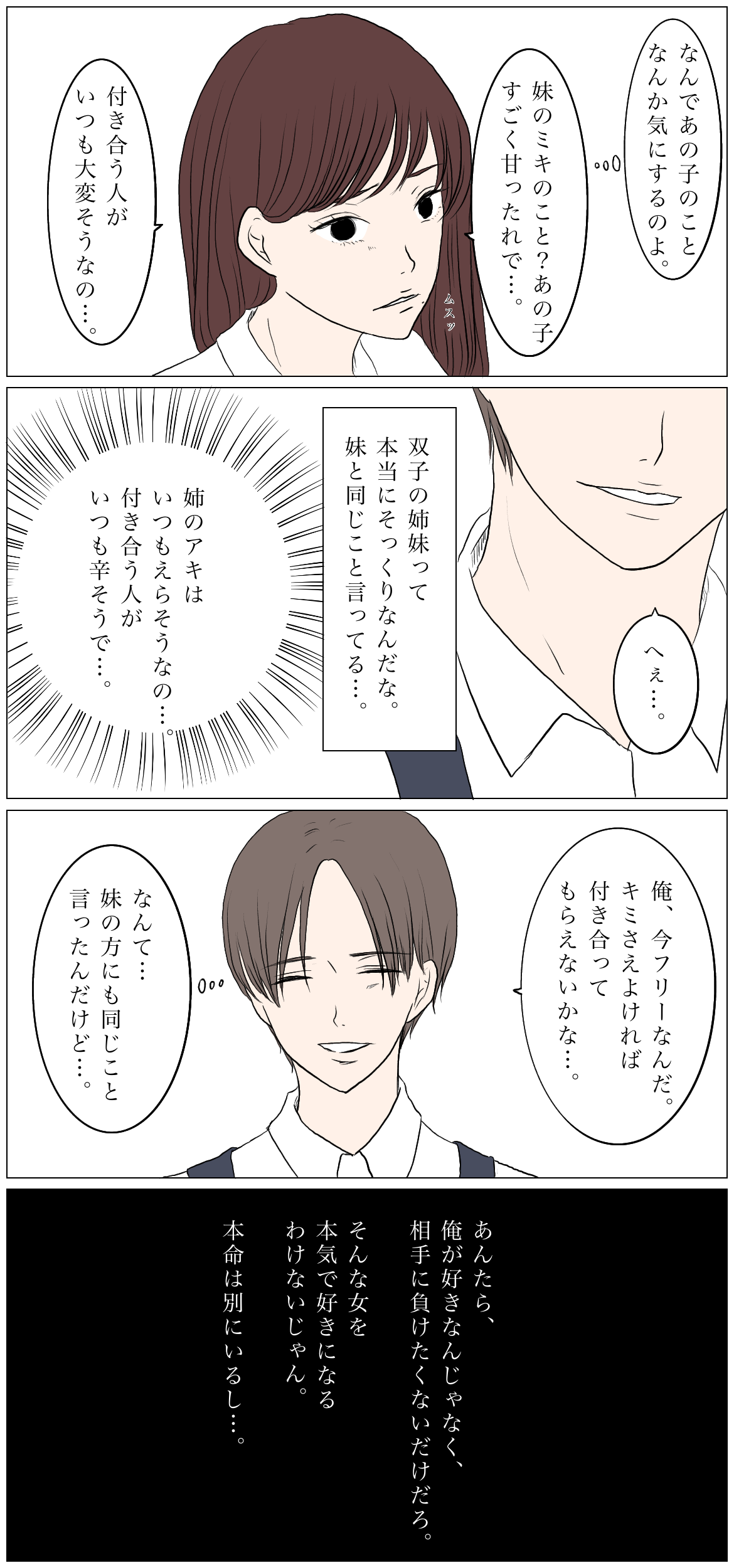 オトナの恋愛漫画 双子の恋は裏切りのはじまり Charmmy