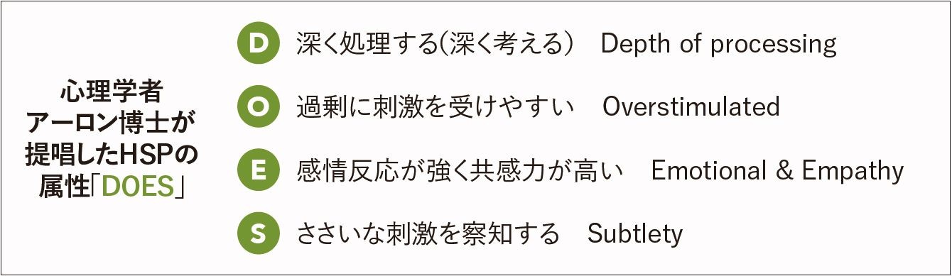 気がつきすぎて疲れる 繊細さん が疲れなくなる思考法