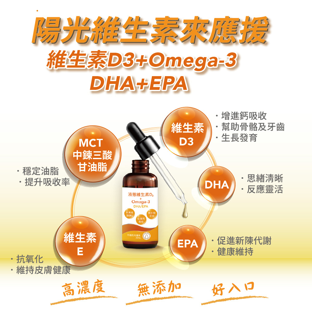 液態維生素D3+Omega3(DHA/EPA)