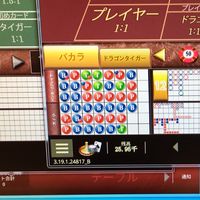 プロギャンブラーMr.BOO
