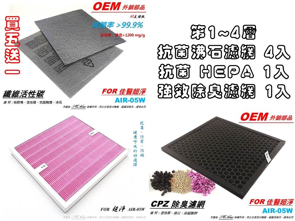 米歐針對 佳醫超淨 用戶開發出最新型抗菌材料並應用在機型上 以達到長期使用降低細菌孳生,避免二次汙染 切勿使用靜電棉當初效濾網cadr值約下降10~15%_官方已發出公告 米歐採用業界最高等級h13等