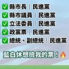 TEAM TAIWAN 守護民主！守護台灣！民進黨後援會