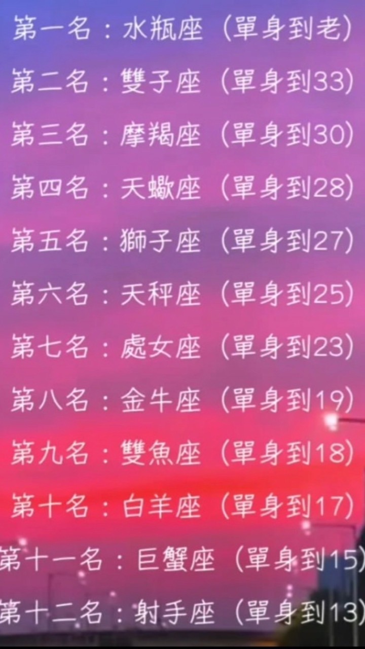 國小國高中大聊特聊❤️