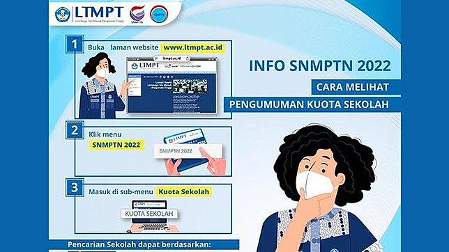 Cek Pengumuman Kuota Sekolah Snmptn 2022 Di Ltmpt Ac Id Dilengkapi Syarat Dan Tahapannya Tribunnews Com Line Today