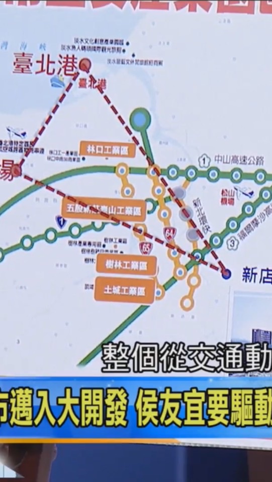 110新北教師甄試/新北正式教師/新北歷屆試題/新北政策