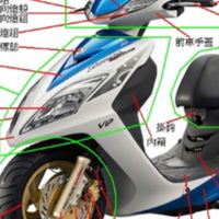 各大廠牌機車材料