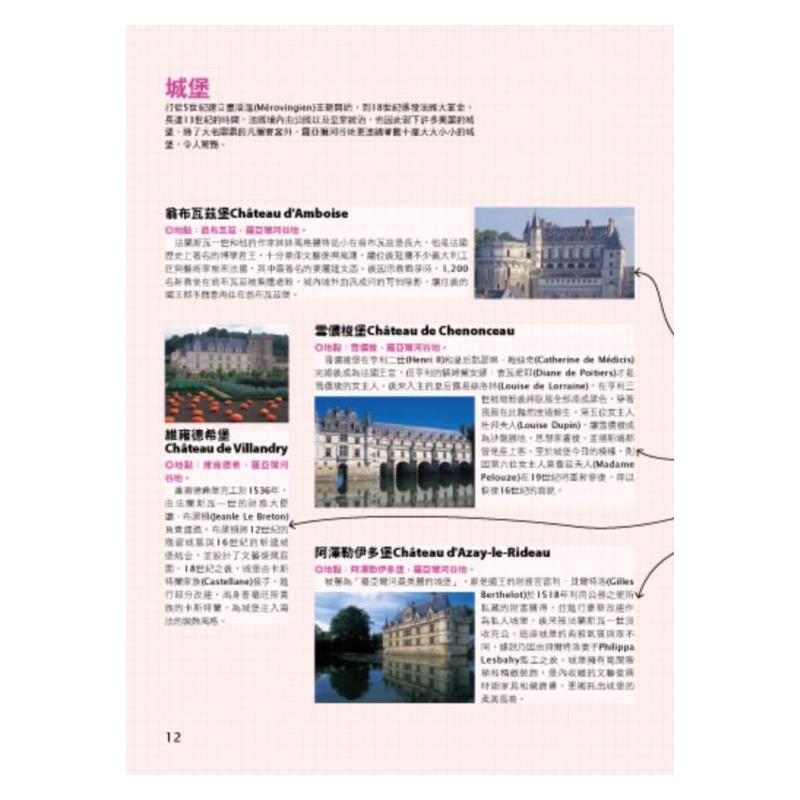 旅行者來說非常重要，而這本結合墨刻編輯部多年來實地走訪當地的經驗，並貼心考慮在第一次旅行時可能會遭遇到的所有疑慮，讓讀者即使不懂法語，也能輕鬆規畫行程，前進巴黎(大巴黎地區)、里昂(隆河－阿爾卑斯)和