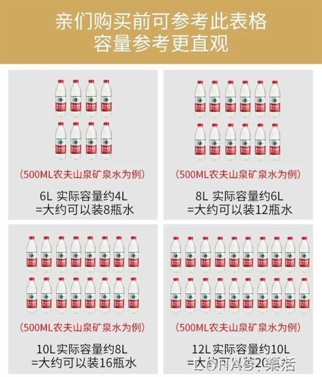 [快速出貨] 商用大容量不銹鋼保溫保冷奶茶桶茶水飲料咖啡果汁8L10L12L奶茶店 七色堇