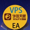 外匯天眼WikiFX【VPS】─你的EA望遠鏡