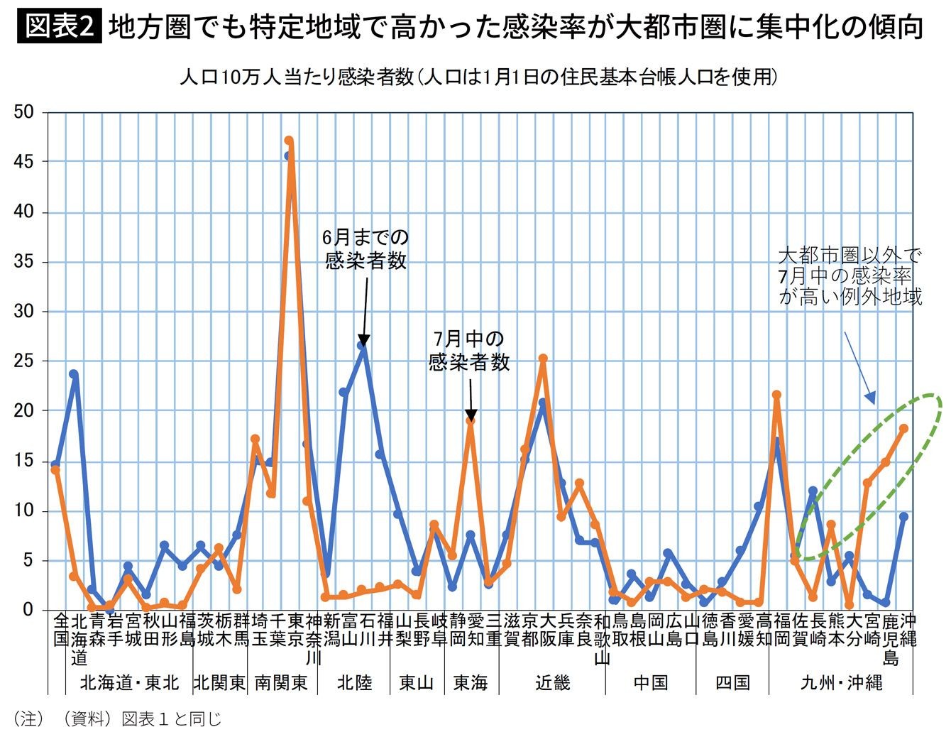 じゃんけん必勝法が 最初はパー 次はチョキ である科学的な理由