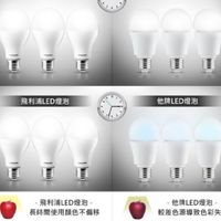 詠佳光電科技有限公司
