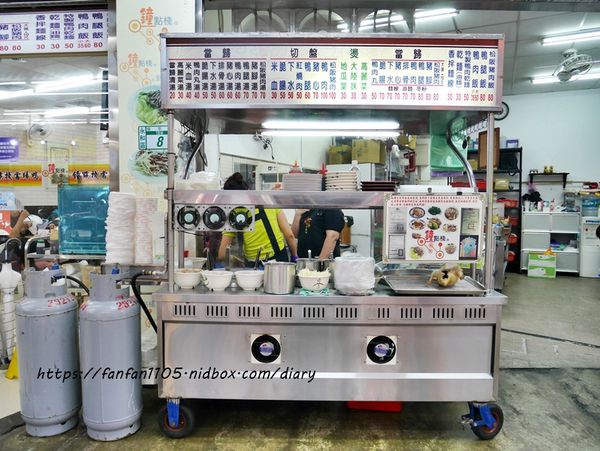 【樂華夜市美食】鐘點棧 當歸鴨 鴨肉飯專賣店 #銅板美食 #台灣小吃 #永安市場站 #永和美食 (5).JPG