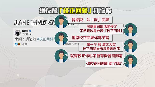 校正回歸 韓國瑜喊請造句議員諷 韓導又回來了 民視新聞網 Line Today