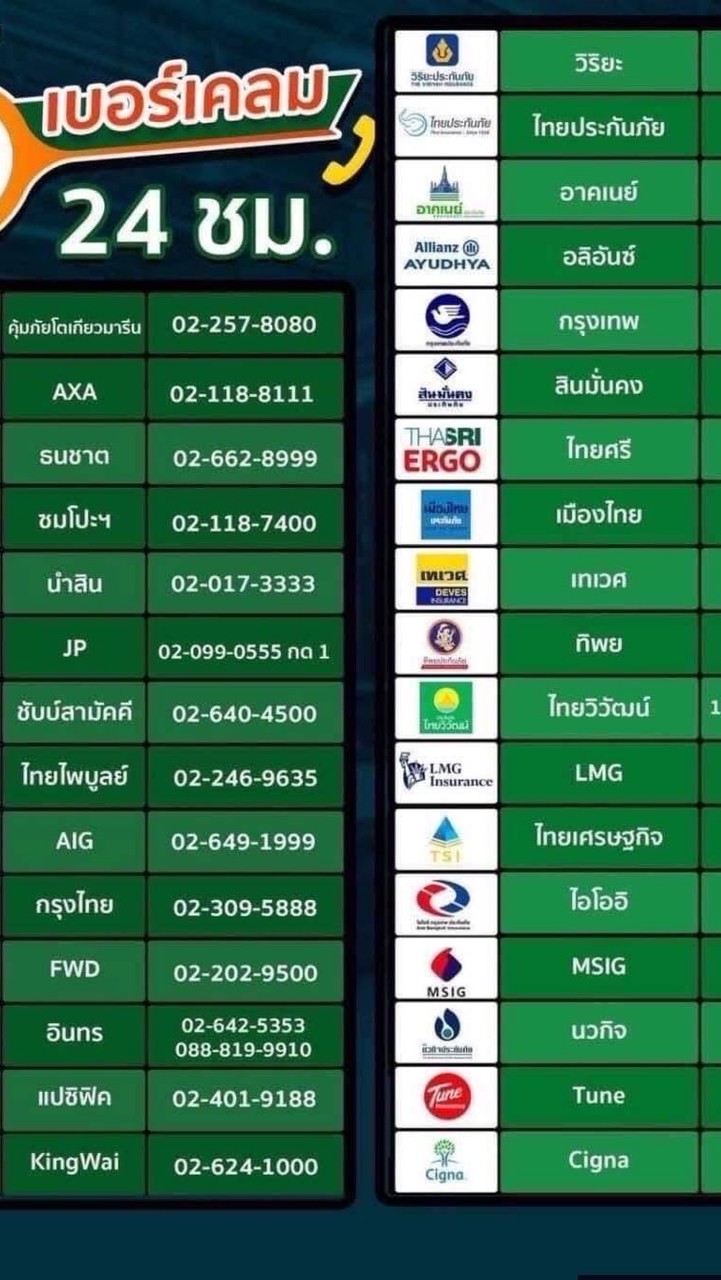 ประกันภัยครบวงจร