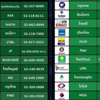 ประกันภัยครบวงจร