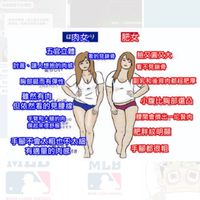 💎8群直播、聊天、網紅、SG業配平台賺錢交流