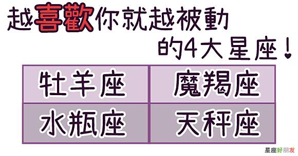 越被動 其實越是 喜歡 你 越愛就越 不主動 聯絡的4大星座 牡羊怎麼可能會上榜 星座好朋友 Line Today