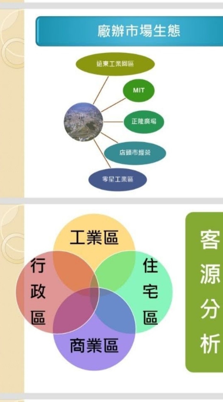 🅰️土地締結契機🌠🌠🌠