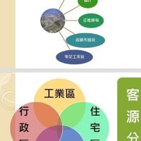 🅰️土地締結契機🌠🌠🌠