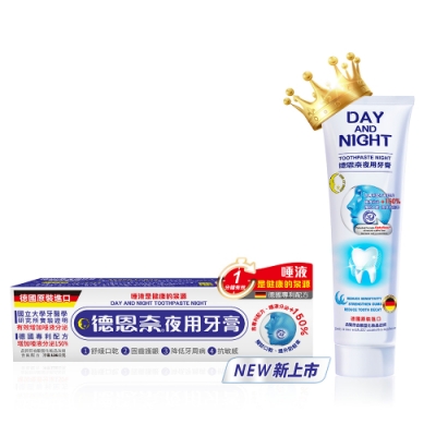 專利及實驗證明有效 促進唾液分泌增加150% 舒緩口乾、固齒護齦 降低牙周病、抗敏感 德國原裝進口