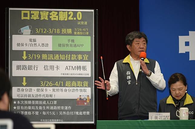 【300家藥局退場免驚】口罩改制後7成買得到　要拚熱點「吃到飽」