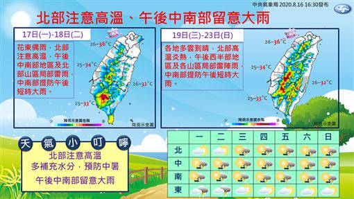 必看 氣象局一張圖解未來7天天氣 三立新聞網 Line Today