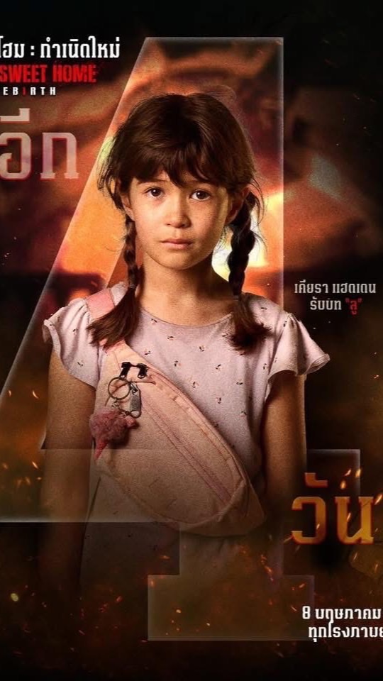 เจ้าแป้นKeira