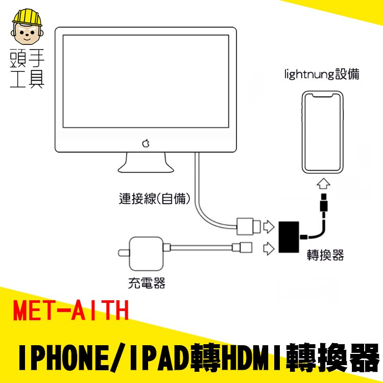 蘋果X手機iPhone 6/7/8 plus ipad轉接頭lightning to HDMI適配器高清投影儀電視機顯示器XSmax XR同屏轉換器